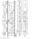 Fig. 06 - Preamble with modified signal field (SIG) for use in wireless communications