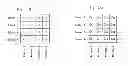 Fig. 13 - Pilot patterns for OFDM systems with multiple antennas