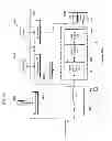 Fig. 30 - Pilot patterns for OFDM systems with multiple antennas