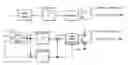 Fig. 01 - Transmission method, transmitter apparatus, reception method and receiver apparatus