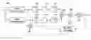 Fig. 01 - REDUCED BANDWIDTH DIGITAL PREDISTORTION