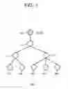 Fig. 02 - Method and/or system for transmitting and/or receiving data