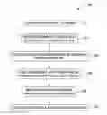 Fig. 01 - Field assisted sintering of X-ray tube components