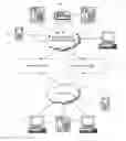 Fig. 01 - Systems and methods for analyzing coaching comments