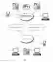 Fig. 02 - Systems and methods for analyzing coaching comments