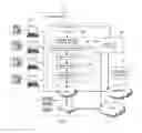 Fig. 03 - Systems and methods for analyzing coaching comments