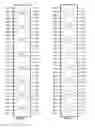 Fig. 08 - Parameterized random data generator providing a sequence of bytes with uniform statistical distribution