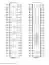 Fig. 09 - Parameterized random data generator providing a sequence of bytes with uniform statistical distribution