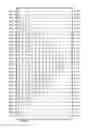 Fig. 10 - Parameterized random data generator providing a sequence of bytes with uniform statistical distribution
