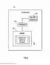 Fig. 11 - Securing virtual lane physical layers