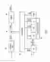 Fig. 13 - Securing virtual lane physical layers