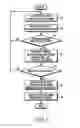 Fig. 08 - Method and apparatus for wireless communication using an acoustic signal