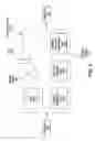 Fig. 11 - Feedback path evaluation implemented with limited signal processing