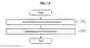 Fig. 16 - Estimator training method and pose estimating method using depth image
