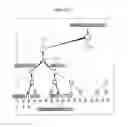 Fig. 19 - Estimator training method and pose estimating method using depth image