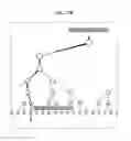 Fig. 20 - Estimator training method and pose estimating method using depth image