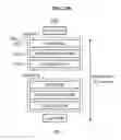 Fig. 25 - Estimator training method and pose estimating method using depth image