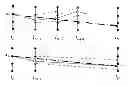 Fig. 01 - Method and device for generating a motion field for a video sequence