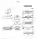 Fig. 02 - Content extracting device, content extracting method and program