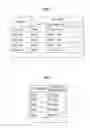 Fig. 03 - Content extracting device, content extracting method and program