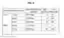 Fig. 04 - Content extracting device, content extracting method and program