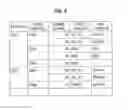 Fig. 06 - Content extracting device, content extracting method and program