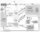 Fig. 01 - System and method for credential authentication