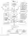 Fig. 03 - RETAIL CUSTOMER SERVICE INTERACTION SYSTEM AND METHOD
