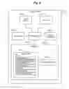 Fig. 07 - RETAIL CUSTOMER SERVICE INTERACTION SYSTEM AND METHOD