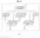 Fig. 15 - RETAIL CUSTOMER SERVICE INTERACTION SYSTEM AND METHOD