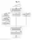 Fig. 16 - RETAIL CUSTOMER SERVICE INTERACTION SYSTEM AND METHOD