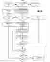 Fig. 03 - Image display of a centerline of tubular structure