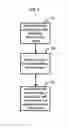 Fig. 08 - Methods and systems for tomographic reconstruction