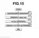 Fig. 08 - IMAGE PROCESSING APPARATUS AND METHOD