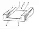 Fig. 01 - Self-assemblable polymer and methods for use in lithography