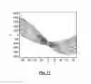 Fig. 11 - Self-assemblable polymer and methods for use in lithography