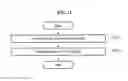Fig. 16 - Estimator training method and pose estimating method using depth image