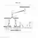 Fig. 19 - Estimator training method and pose estimating method using depth image