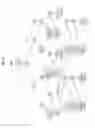 Fig. 22 - Estimator training method and pose estimating method using depth image