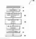 Fig. 01 - Method and system to detect and select best photographs