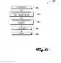 Fig. 07 - Method and system to detect and select best photographs