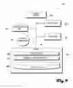 Fig. 10 - Method and system to detect and select best photographs