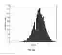 Fig. 15 - On-site composition and aesthetics feedback through exemplars for photographers