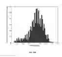 Fig. 16 - On-site composition and aesthetics feedback through exemplars for photographers