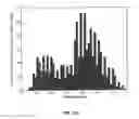 Fig. 17 - On-site composition and aesthetics feedback through exemplars for photographers