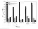 Fig. 27 - On-site composition and aesthetics feedback through exemplars for photographers