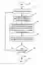 Fig. 01 - Methods for Performing Fast Detail-Preserving Image Filtering