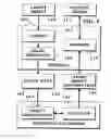 Fig. 07 - Image capture and identification system and process