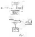 Fig. 11 - Image registration methods for still image stabilization