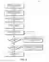 Fig. 05 - Photo chapters organization